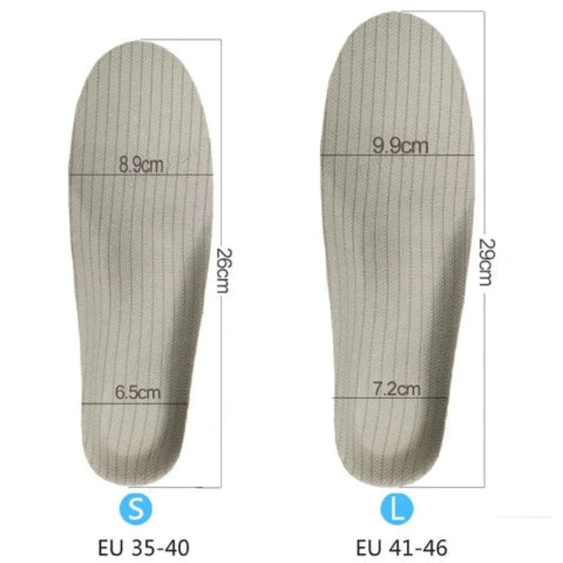 Comfortable Orthopaedic Insoles1