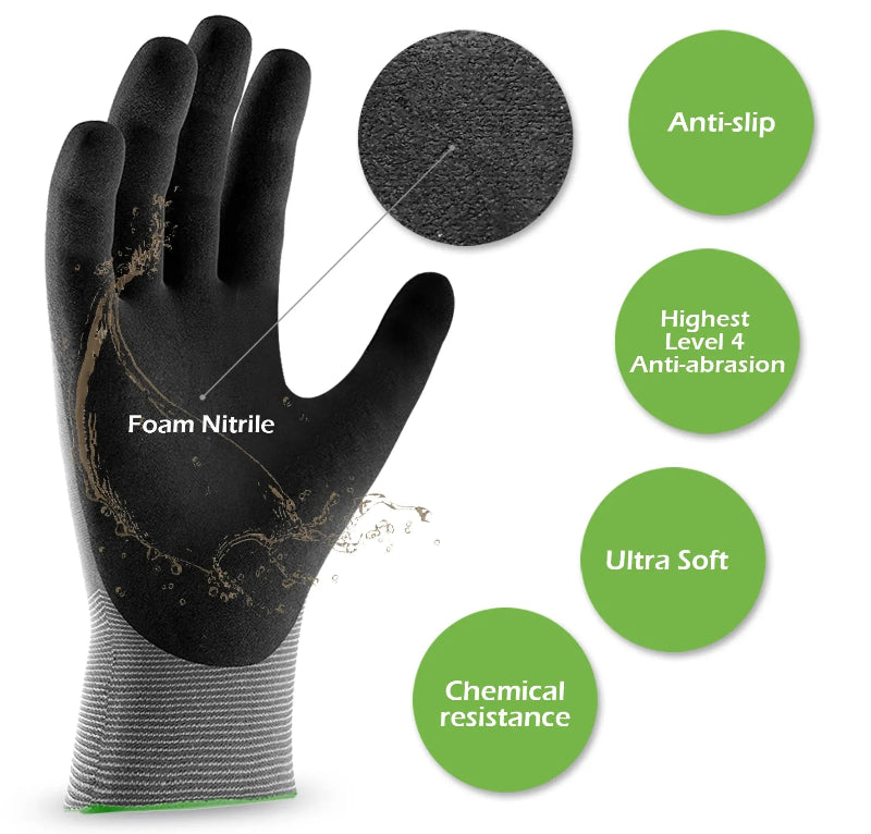 Water-Repellent & Lightweight Protective Gloves2